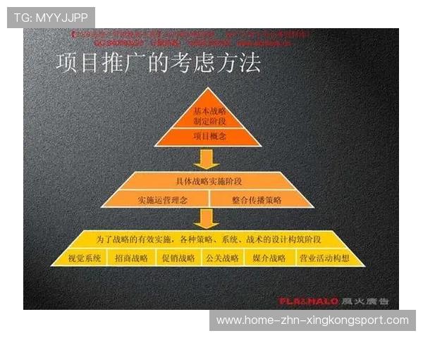 豪门高层否决多项战术提案,引爆争论 豪门高层否决多项战术提案,引爆争论