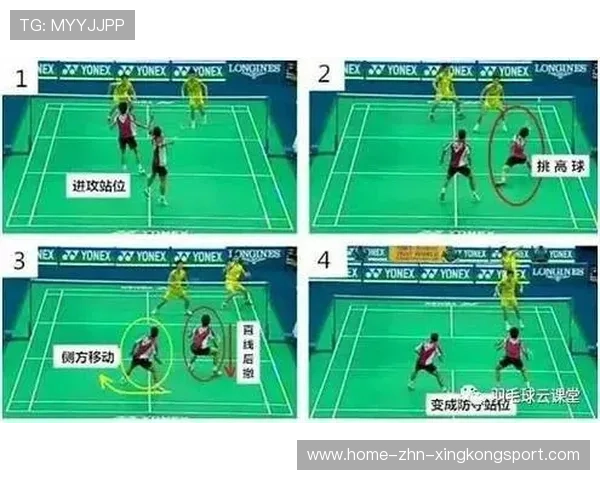 羽球双打后场配合创造连续得分机会